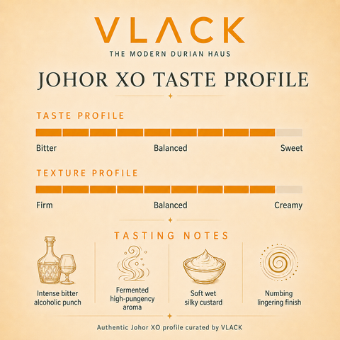 Johor XO Durian Old Tree Fresh Durian Natural