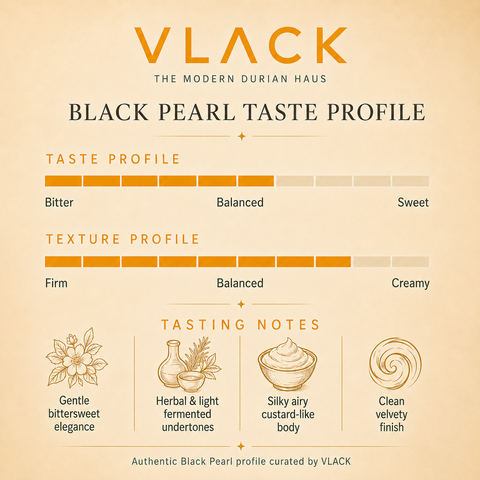 Black Pearl (Tai Yuan) (450g Per Box) Old Tree Fresh Durian Natural
