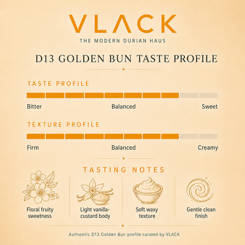 D13 Golden Bun (450g per box) Old Tree Fresh Durian Natural